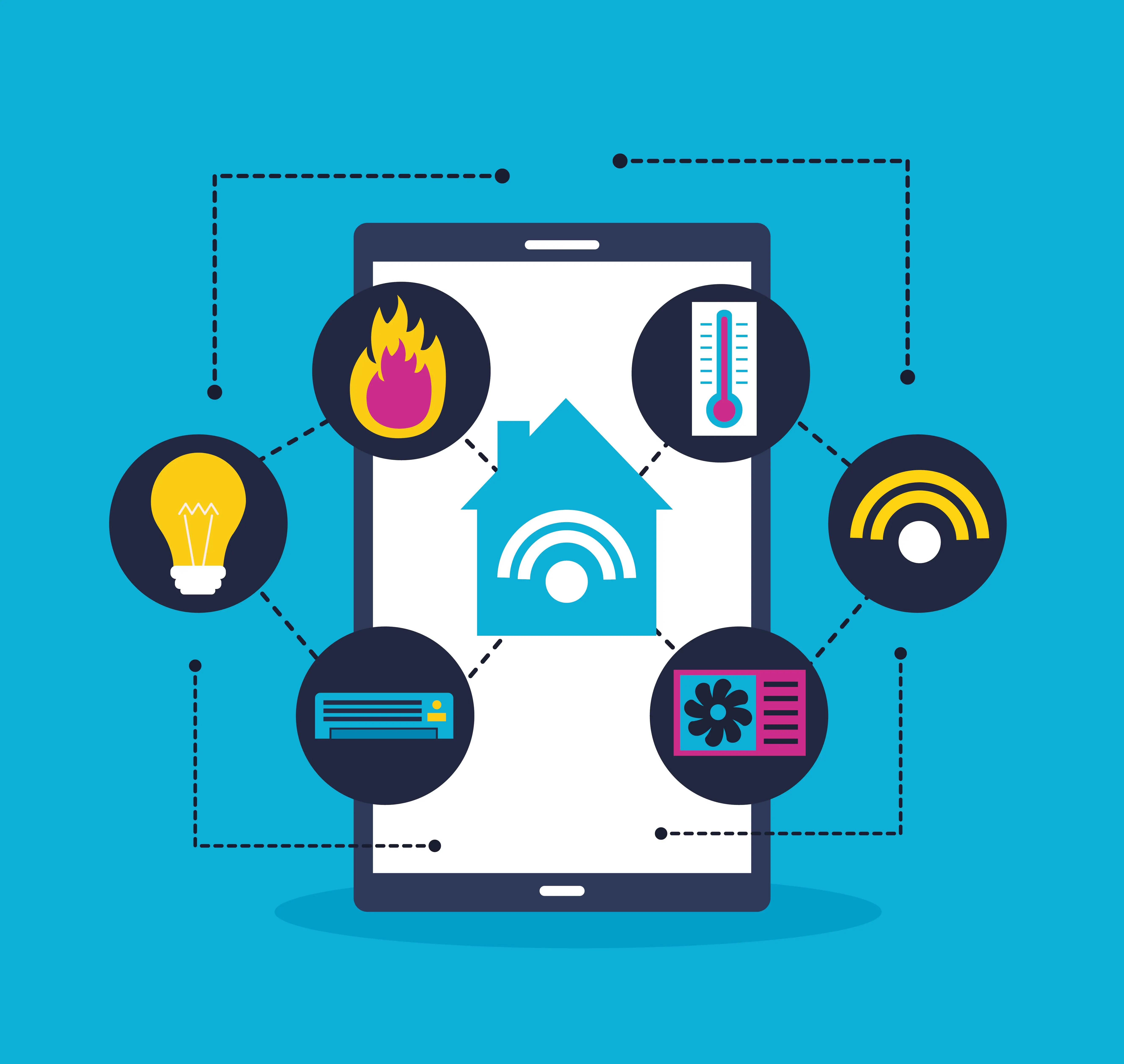 Boîtier intelligent de monitoring énergétique IoT